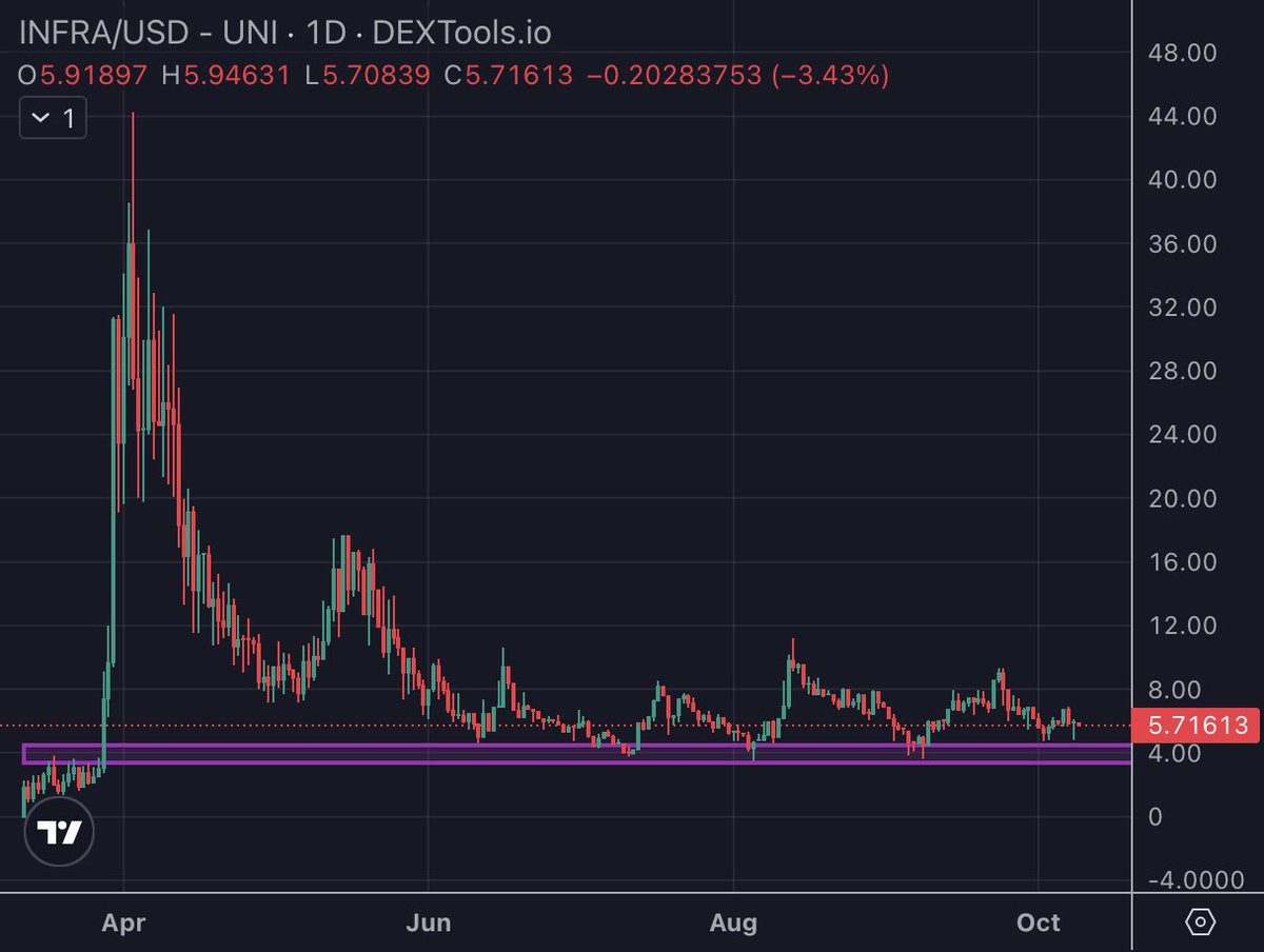 Altcoin Miyagi🇯🇵 tweet media