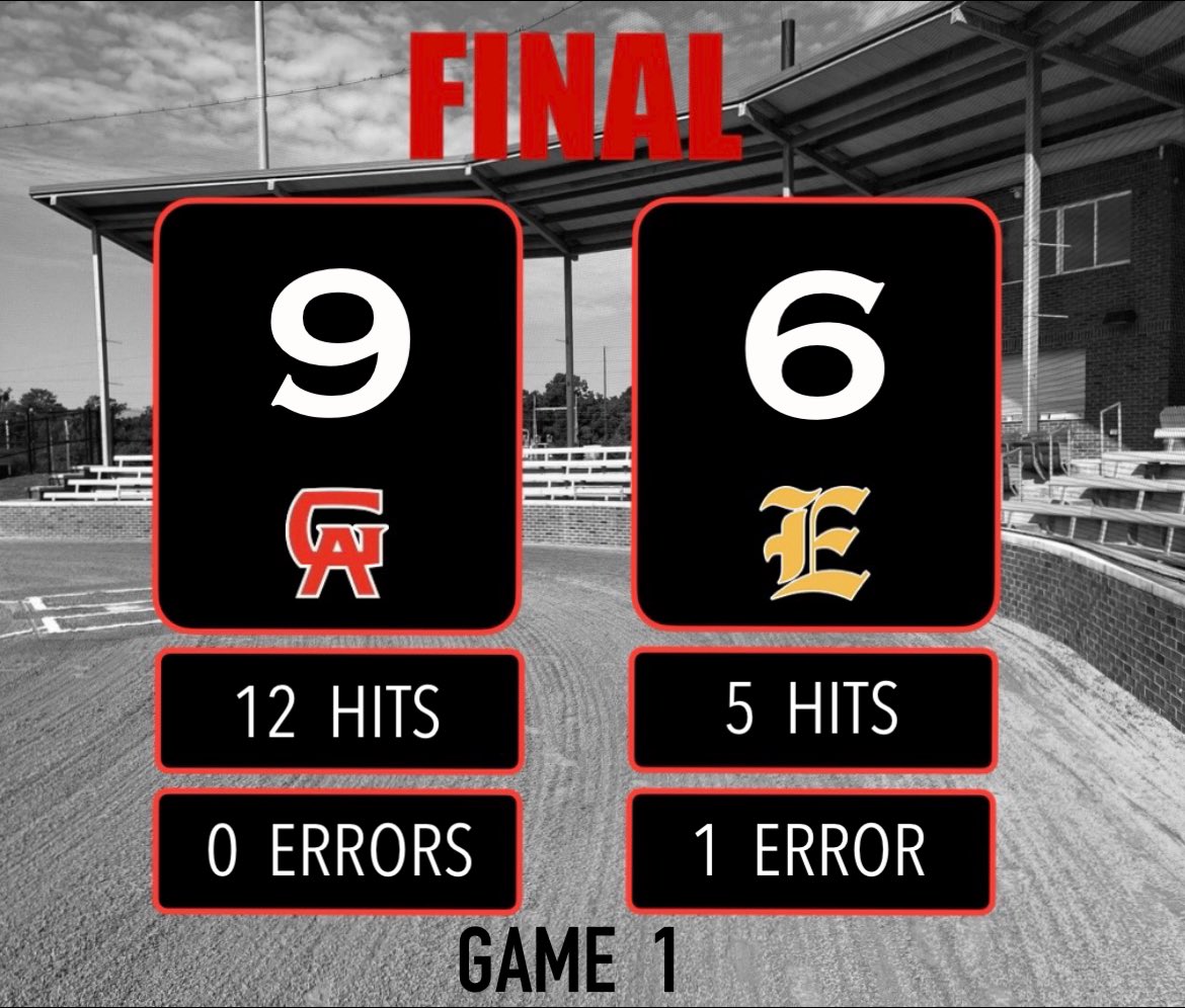 Lady Terrors Softball tweet media