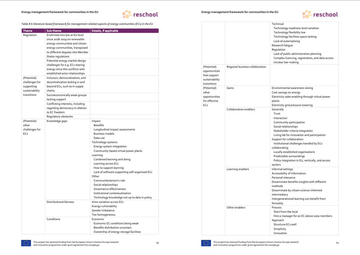 Siddharth Sareen tweet media