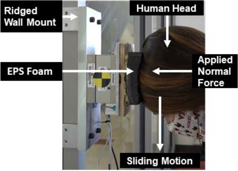 ABME (@abmejournal) on Twitter photo Human Head and Helmet Interface Friction Coefficients with Biological Sex and Hair Property Comparisons <a href="/BEAMvt/">Virginia Tech Biomedical Engineering & Mechanics</a> <a href="/VT_Materials/">VT Materials Engineering</a> <a href="/nestark_bme/">Nicole Stark</a> <a href="/strowson/">Steve Rowson</a> <a href="/BMESociety/">Biomedical Engineering Society</a> <a href="/SpringerNature/">Springer Nature</a>
Link: rdcu.be/dWtSA Human Head and Helmet Interface Friction Coefficients with Biological Sex and Hair Property Comparisons <a href="/BEAMvt/">Virginia Tech Biomedical Engineering & Mechanics</a> <a href="/VT_Materials/">VT Materials Engineering</a> <a href="/nestark_bme/">Nicole Stark</a> <a href="/strowson/">Steve Rowson</a> <a href="/BMESociety/">Biomedical Engineering Society</a> <a href="/SpringerNature/">Springer Nature</a>
Link: rdcu.be/dWtSA