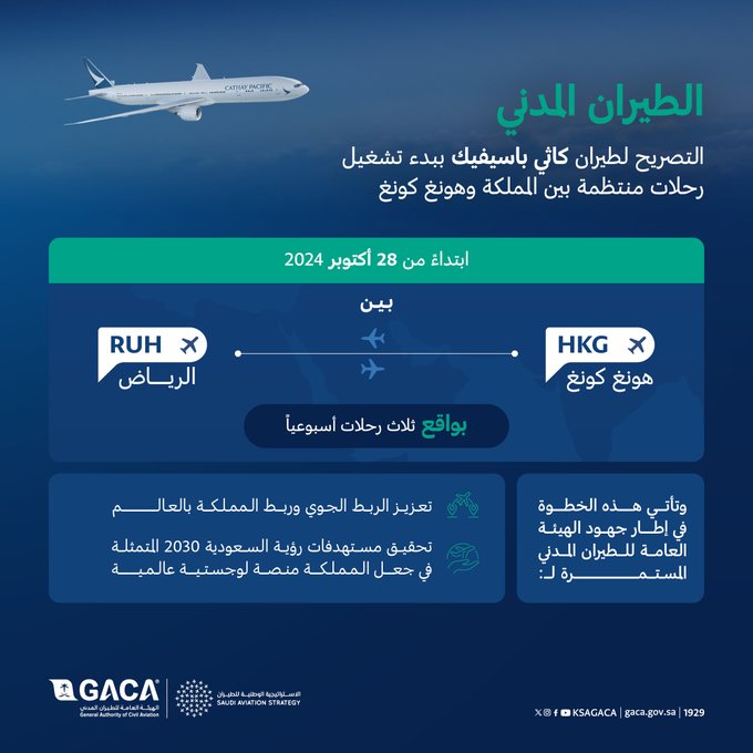 الصورة
