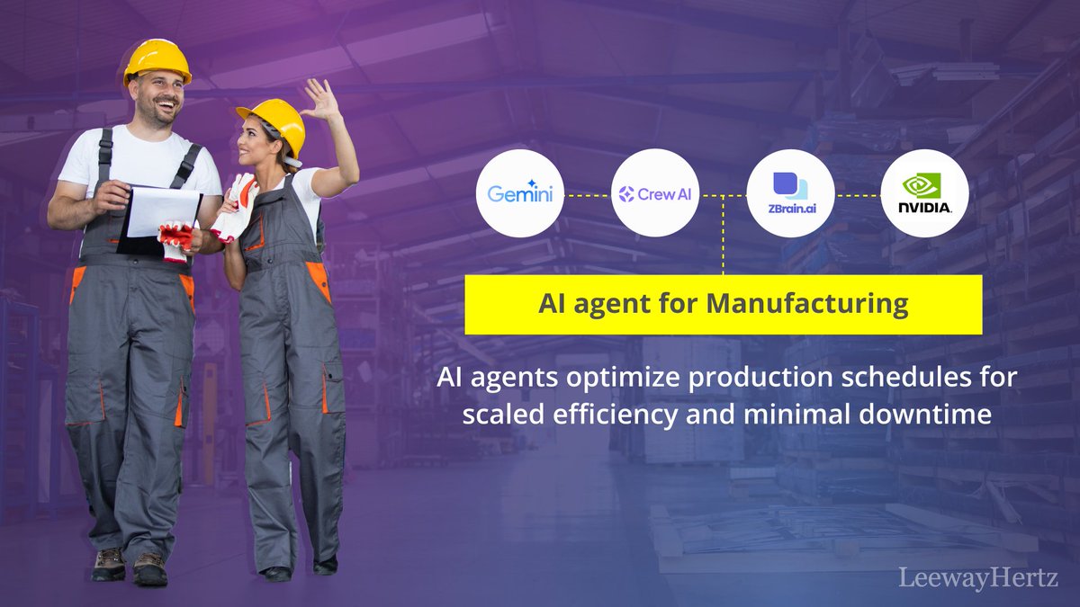 LeewayHertz - A Hackett Group Company tweet media