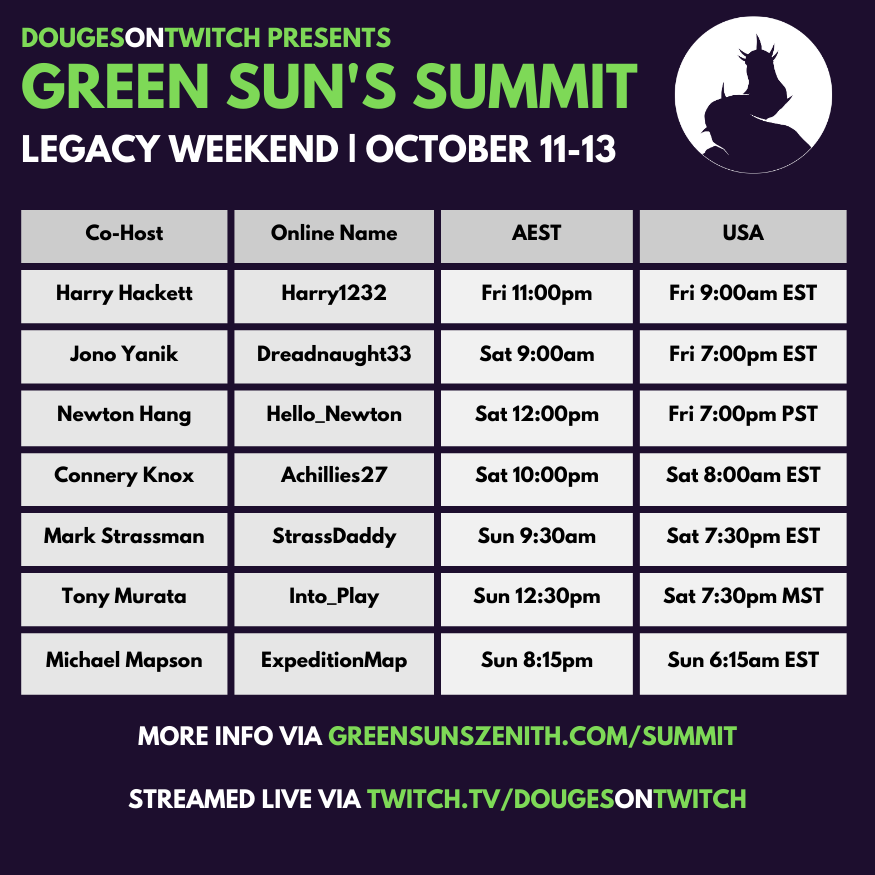 DougesOnTwitch's tweet photo. Babe wake up, the Summit's schedule dropped"
Babe:🥵

7 streams.
7 fantastic GSZ Master co-hosts.
I. Cannot. Wait. 🔥

Eat.
Sleep.
Legacy.
Repeat.

Going to try and crack 4,000 Twitch followers this weekend! 🏆
Follow via https://t.co/qxTkoZ31LB! 🙏

#MTG #MTGLegacy #MTGOCreator https://t.co/KxxGDOS2hf