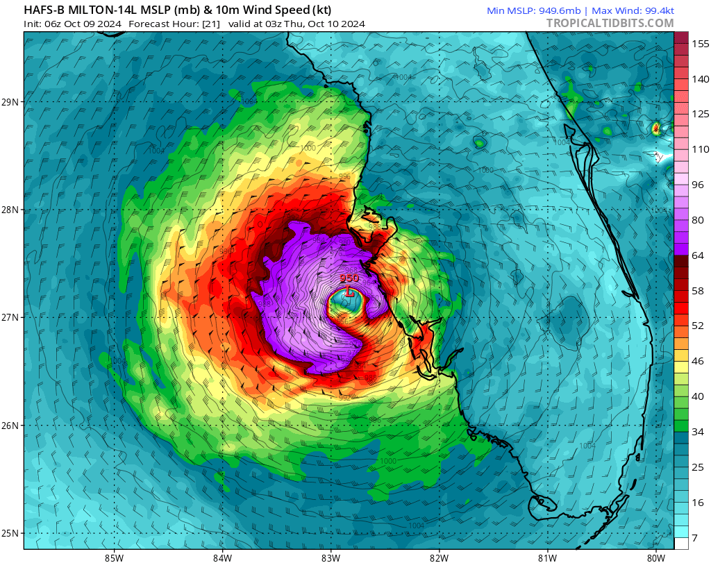 BhatiaKieran's tweet photo. 06Z regional dynamical models (#HWRF #HAFS #HMON) are now more aligned with the global models from yesterday- forecasting a landfall just south of #TampaBay, near #Sarasota #Florida. Major #HurricaneMilton (cat 3+) is forecasted to make landfall just before midnight. #FLwx https://t.co/KNlabQ45WX