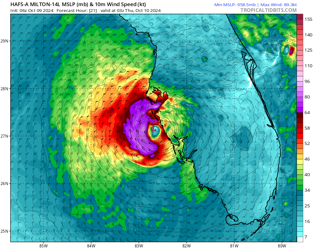 BhatiaKieran's tweet photo. 06Z regional dynamical models (#HWRF #HAFS #HMON) are now more aligned with the global models from yesterday- forecasting a landfall just south of #TampaBay, near #Sarasota #Florida. Major #HurricaneMilton (cat 3+) is forecasted to make landfall just before midnight. #FLwx https://t.co/KNlabQ45WX