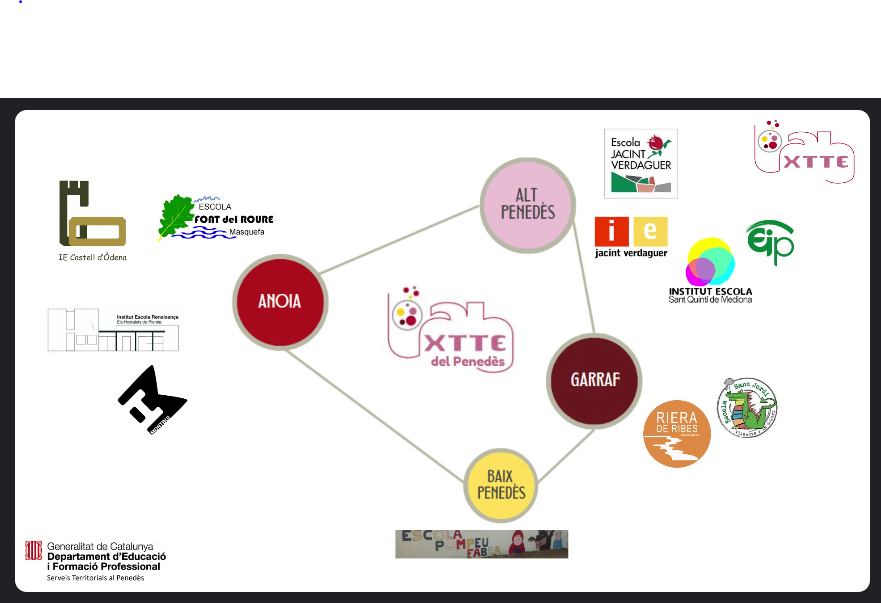 fontdelroure's tweet photo. 🚀La nostra escola s'incorpora a la nova Xarxa Territorial de Transformació Educativa dels nous Serveis Territorials del Penedès! Un pas més cap a una educació més innovadora, transformadora i col·laborativa. #XTTE @crpanoia @sebaixpenedes @sealtpenedes @SE_garraf https://t.co/zboRBABEhA