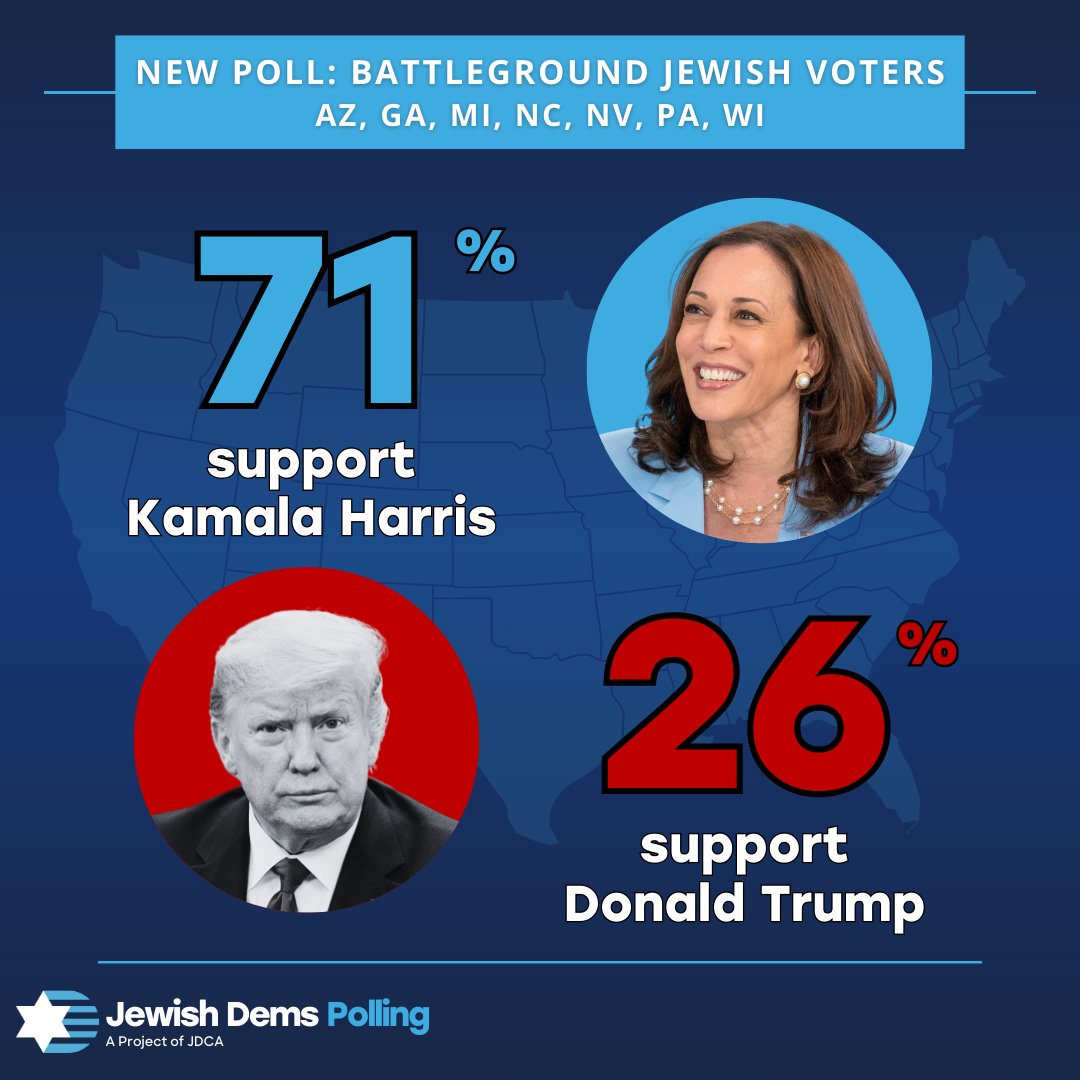 Jewish Dems tweet media