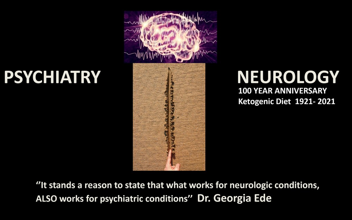 #ketogenic diets are the most investigated diets that impact  brain's function
We've known for decades its power to impact our brain health in conditions like ''Refractory Epilepsy'' or ''Treatment-Resistant Epilepsy''