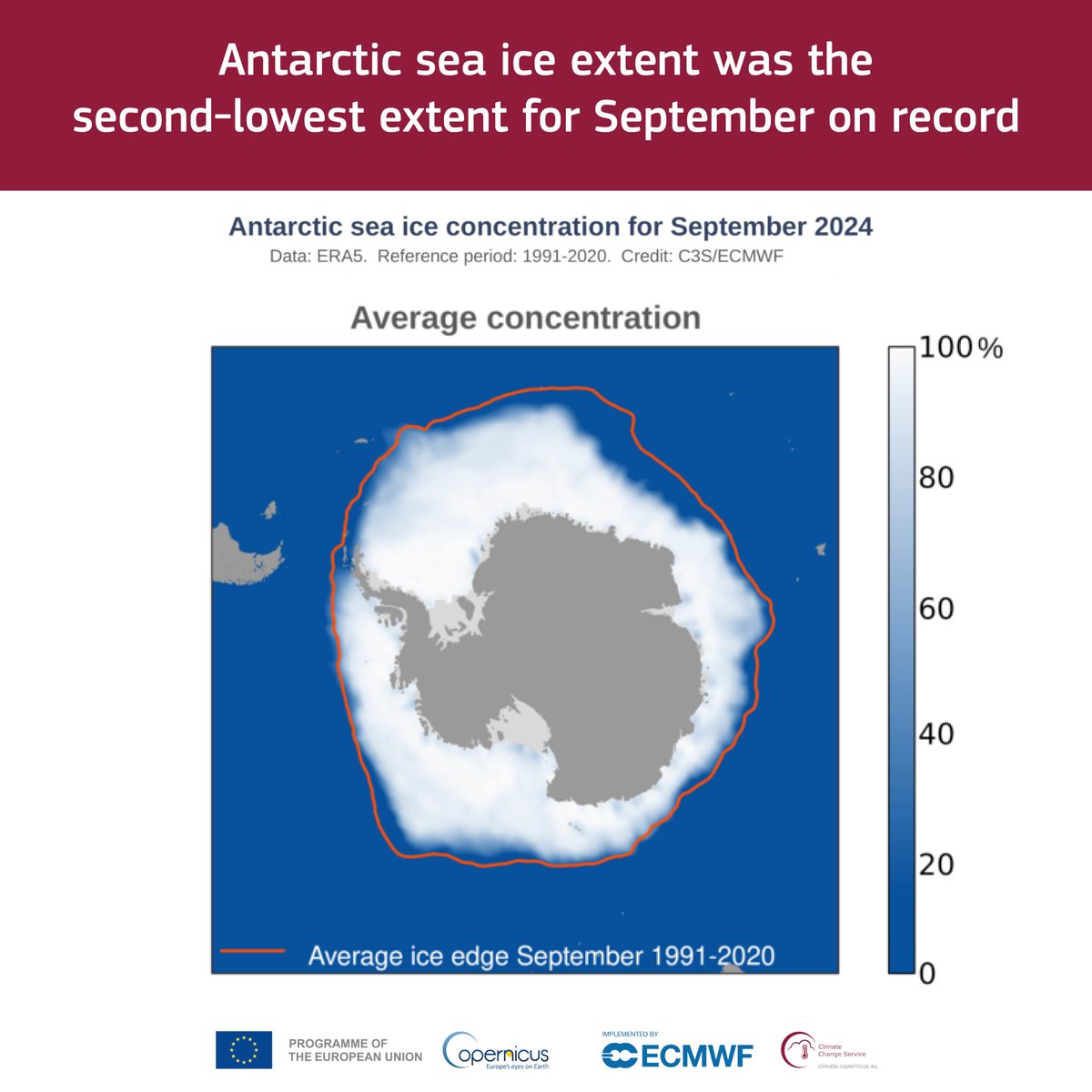 Missed the latest #C3S Climate Bulletin?

Read our summary article about
🌡️ the second hottest September on record
💧 extreme rainfall over Central and Eastern Europe
❄️ the second lowest Antarctic sea ice extent

🔗 climate.copernicus.eu/second-warmest…