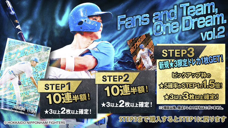 北海道日本ハムファイターズ公式 on X: 