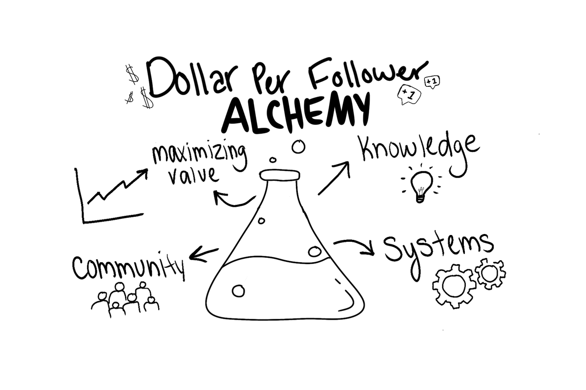 Brett Fully tweet media