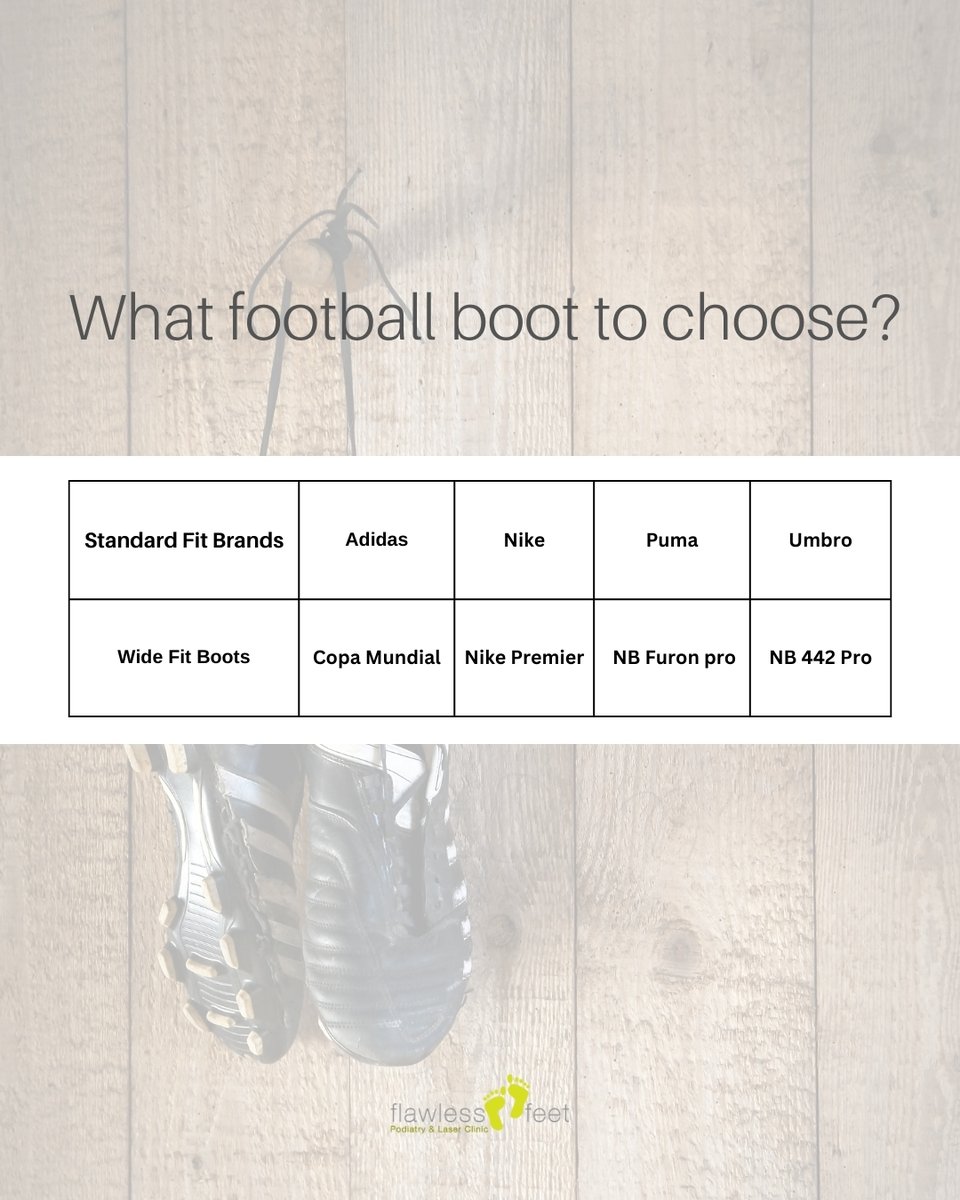⚽ Although football boots have become lighter and boast brighter colours, the characteristics of them haven't really changed.

Read our recent blog to learn which injuries are common when playing football.

flawlessfeet.com/blog/lifestyle…