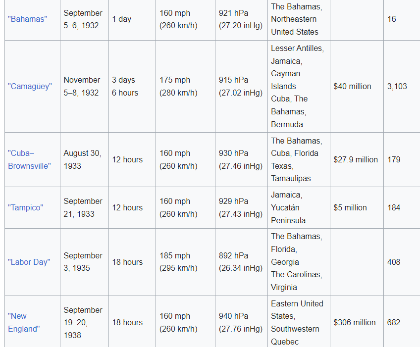 eran haas tweet media