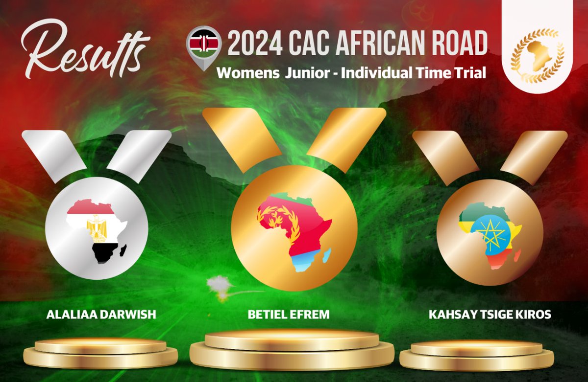 🚴‍♀️🌟 CAC AFRICAN ROAD CHAMPIONSHIPS 🚴‍♀️🌟

Women's Results 

📲 Download the Podium Pursuit app and stay in the loop by following our results blog for all the latest updates, insights, and behind-the-scenes action.🌟