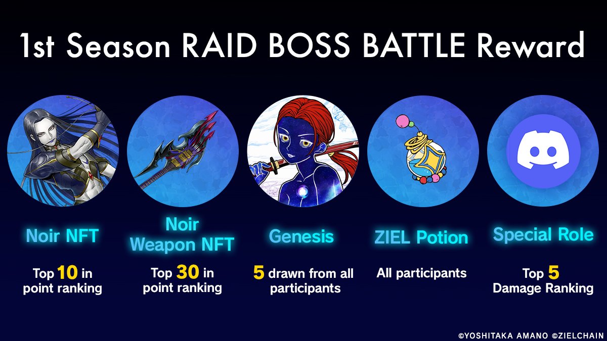 ZIELCHAIN tweet media