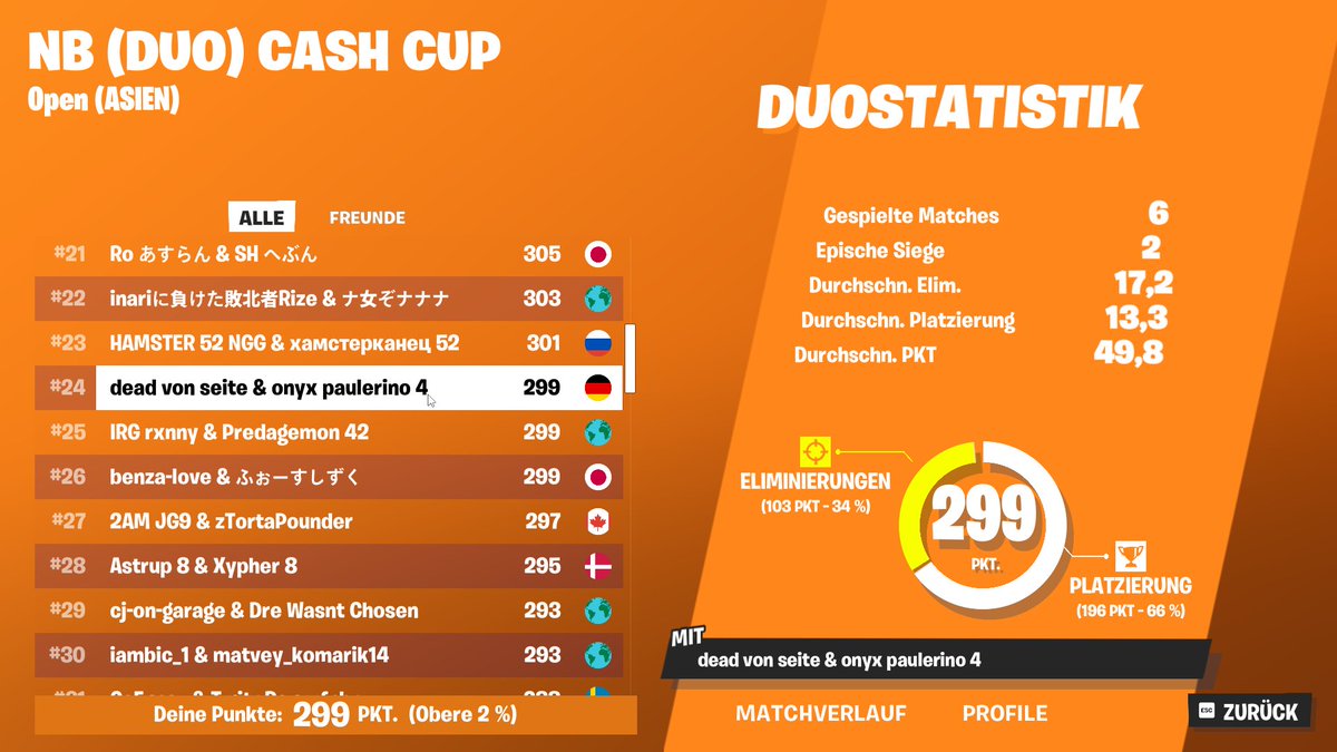 qualed asia zb finals 🏆

<a href="/paulerino4/">p</a>