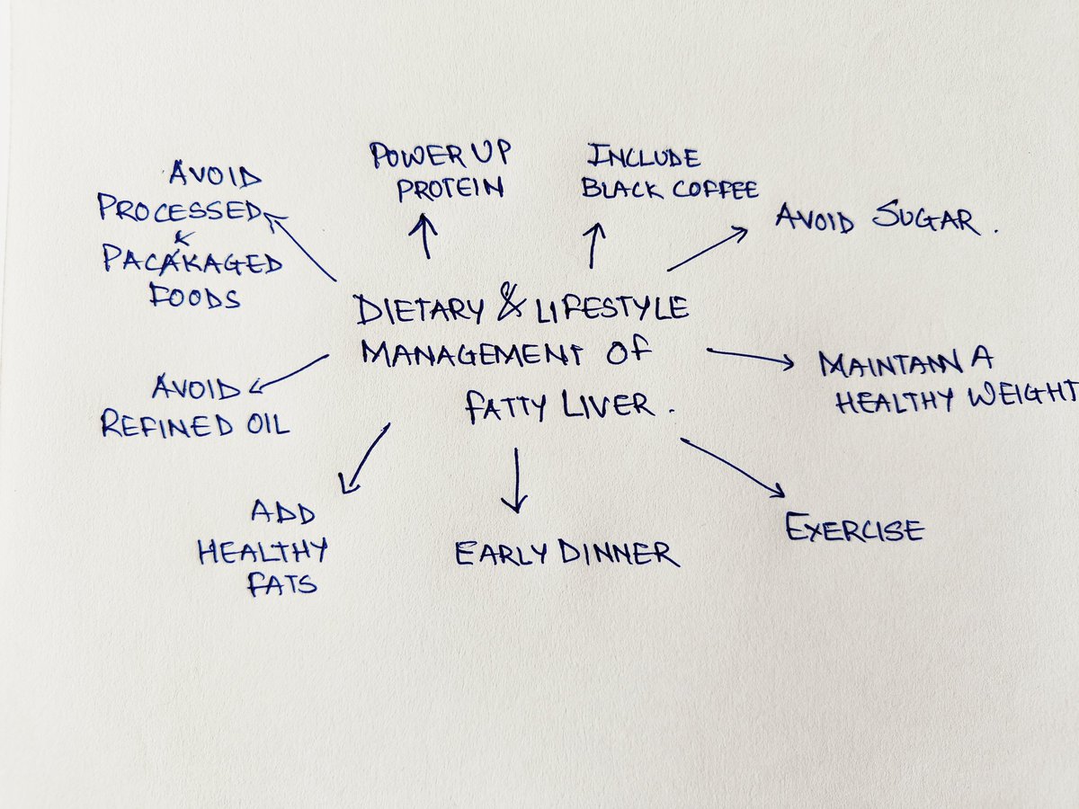 fatty-liver-is-not-caused-by-high-fat-diet-but-diet-which-is-high-in