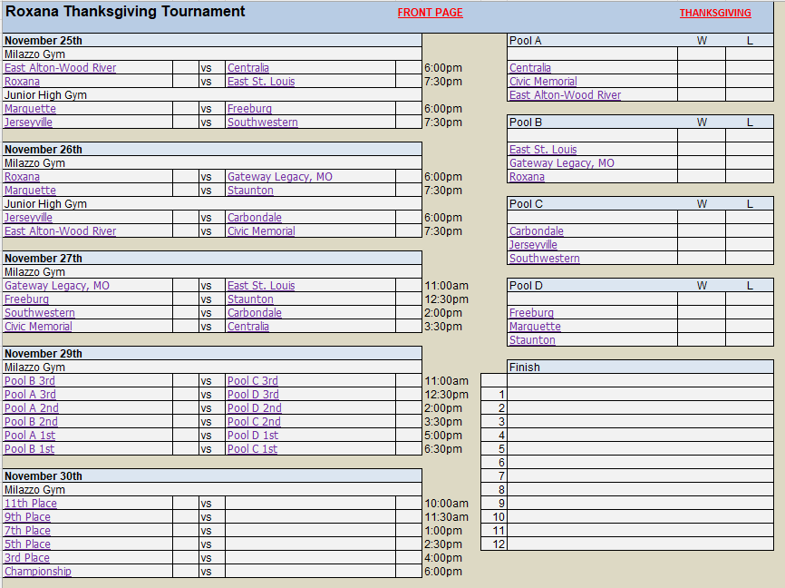 🏀🦃 4th Roxana Thanksgiving Tournament 🦃🏀