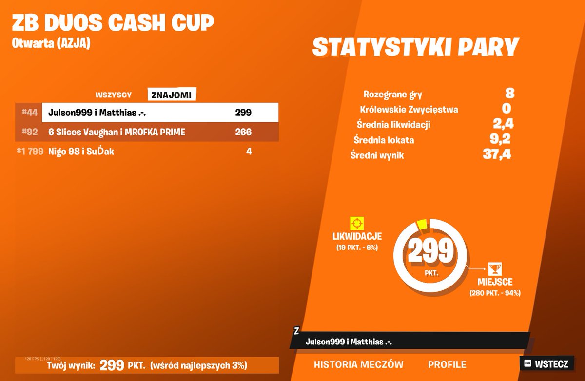 Qualed asia nb finals w/<a href="/MatthiasFN/">Matthias</a>