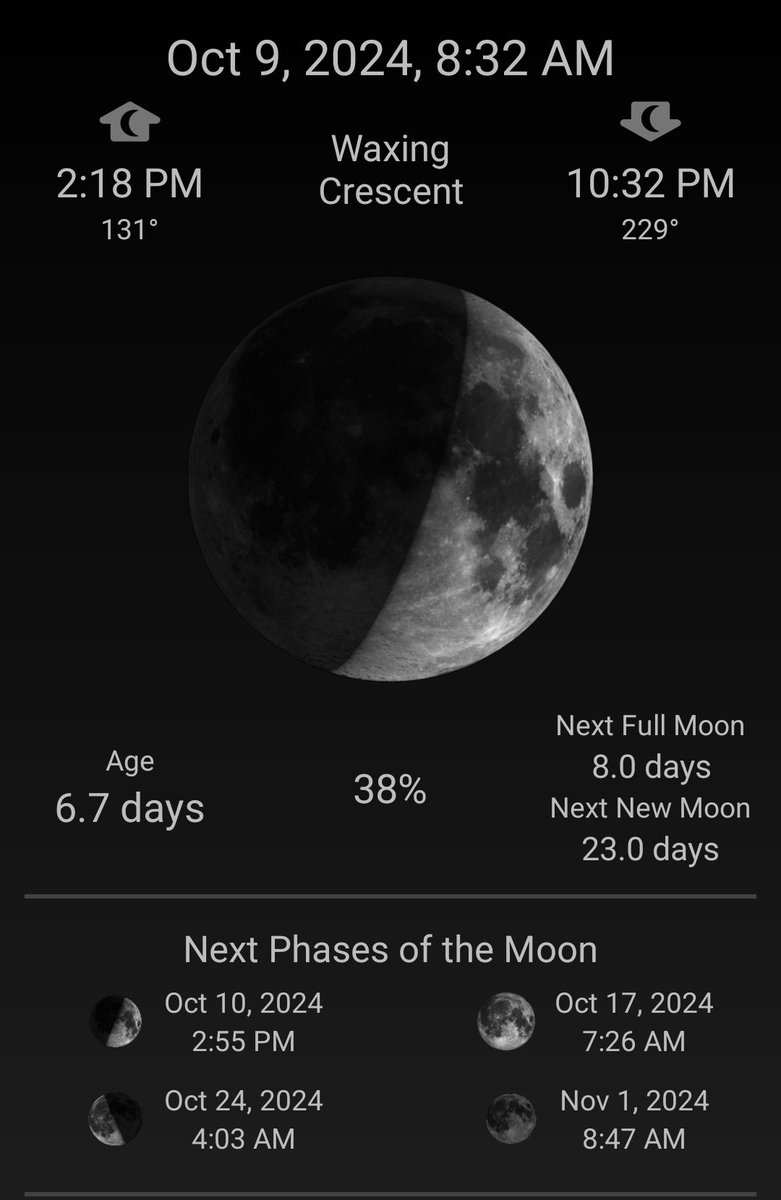 SageArsinoe's tweet photo. ✵
In 8 days... 
My eyes will not see what they used to see...
In 8 days,
My spirit will blend and change...
Melt into another...
In 8 days...
You will see my apotheosis from man to God. 
You dont believe me, huh?
Well keep watching...
I'll show you.
✵ https://t.co/z99lgqEXxt