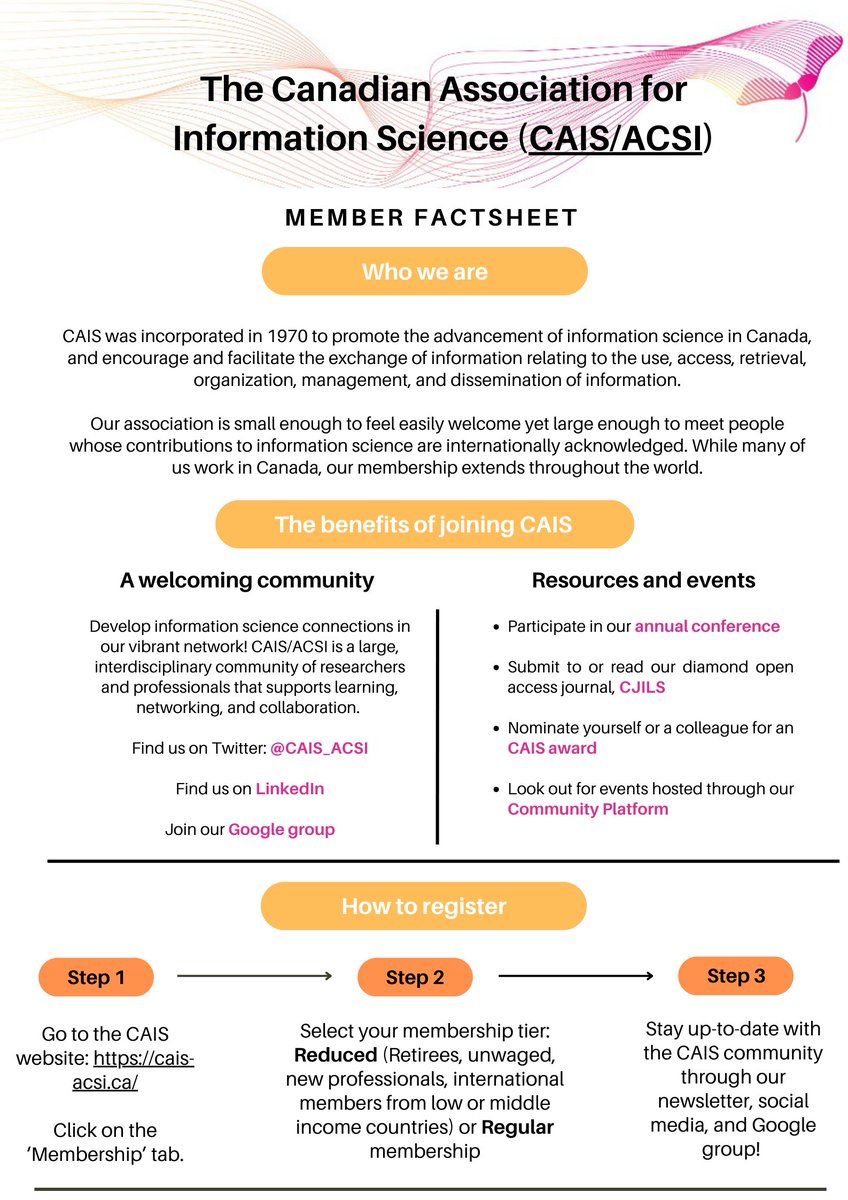 CAIS-ACSI tweet media