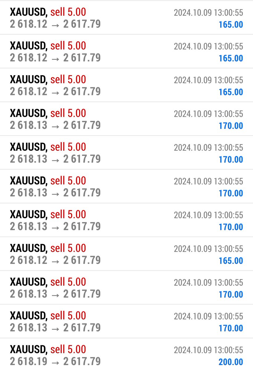 ♦️FREE FREE FREE GOLD SIGNAL FREE ♦️♦️
t.me/hsskhsshksss
FOREX AND GOLD/XAUUSD signals 
t.me/hsskhsshksss
98% accurate signals 
4-6 signals daily 💯💯
♦️♦️Join telegram Group♦️
t.me/hsskhsshksss
