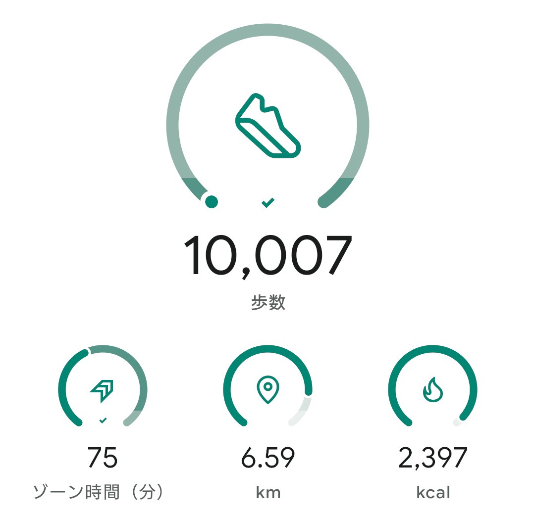 sumito0722's tweet photo. 4日目。
#fitbitsense2 https://t.co/2cBIUzhFOV