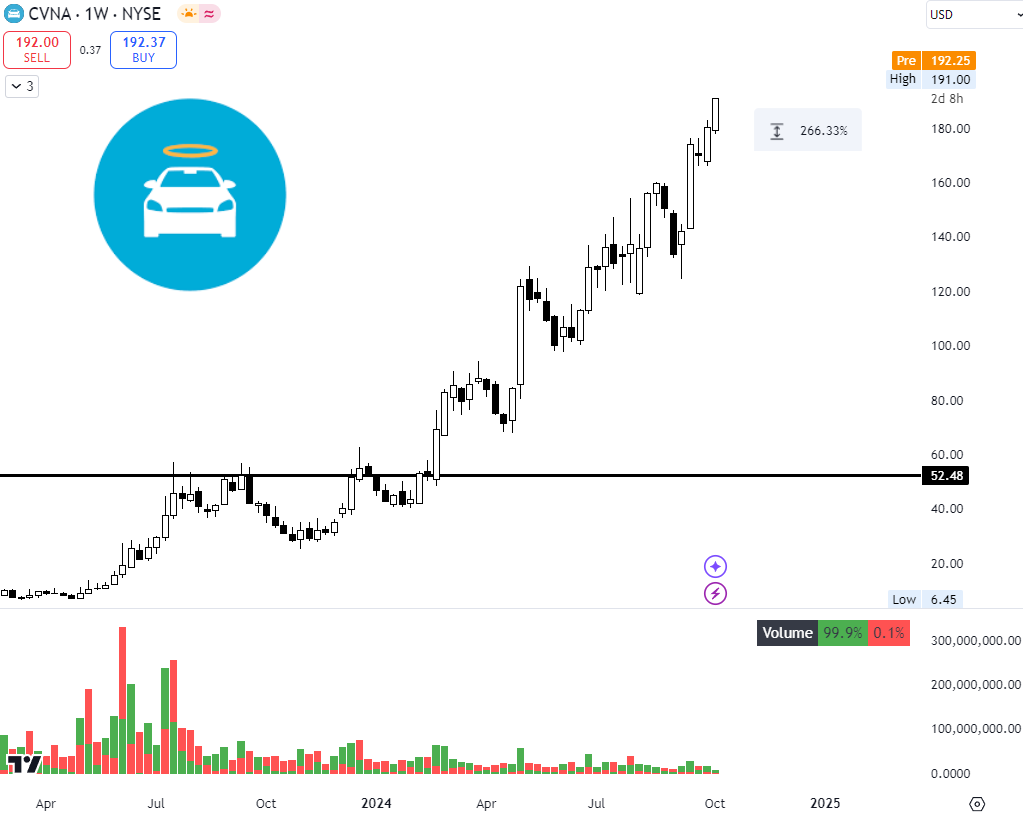 Dragon 🐉 tweet media