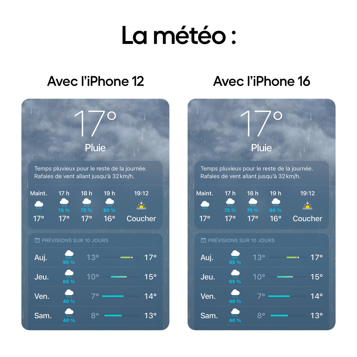 Le dérèglement climatique est d’accord : on n’a pas besoin du dernier iPhone.