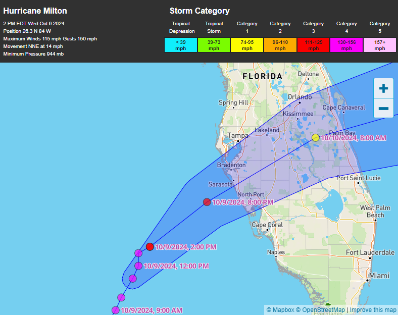 WHERE ARE YOU GOING MILTON