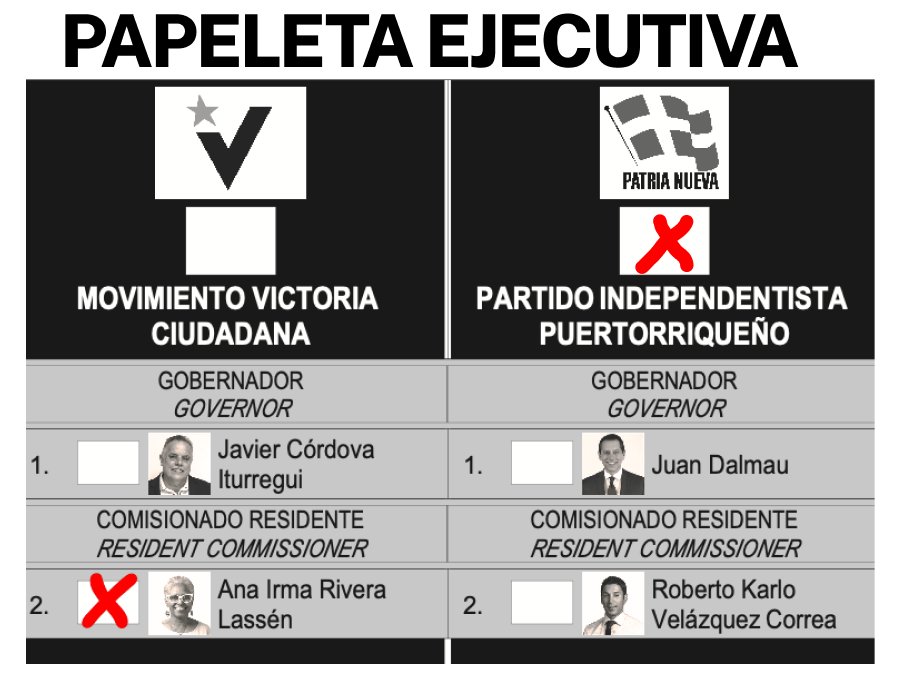 gabrielcasalpr's tweet photo. Aquí cómo votar por mi y el resto de nuestros candidatos en las tres papeletas en San Juan (P5), Guaynabo (P6) y Aguas Buenas. Contamos con el mejor equipo. ¡En el país y en el distrito 5, el Triunfo es Nuestro! https://t.co/nPF3zIgN0I