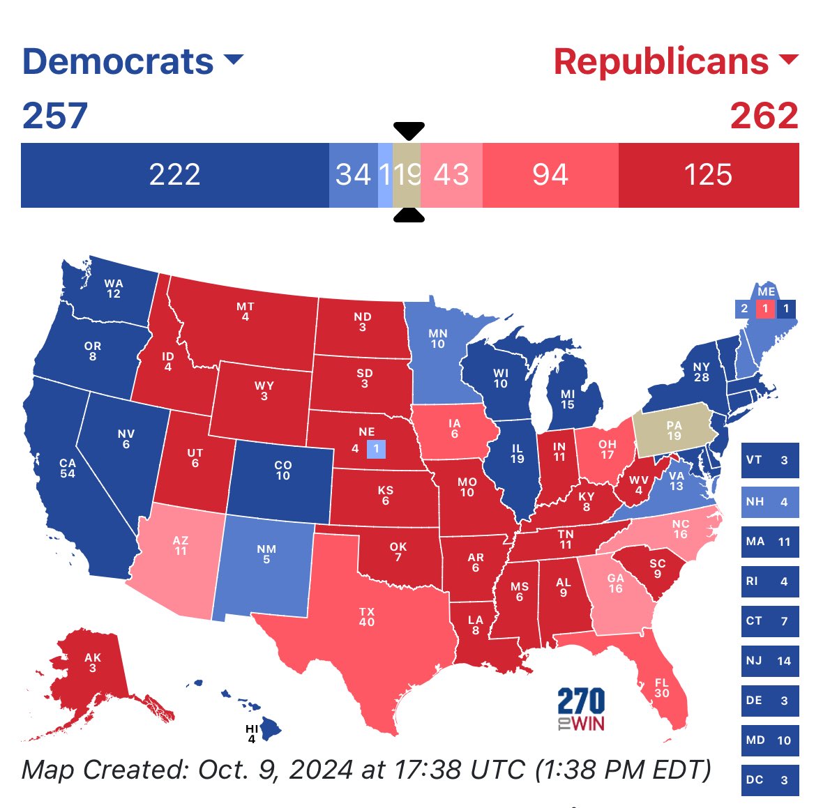 Dave Smith tweet media