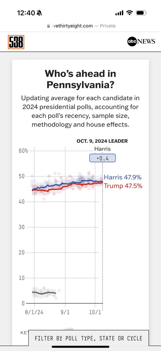 Dave Smith tweet media