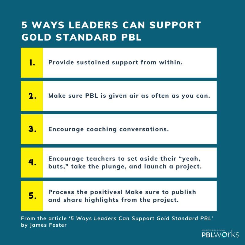 An exchange between a seasoned Project Based Learning (PBL) facilitator and his retired educator father revealed five essential lessons for leaders committed to effectively supporting PBL.
bit.ly/3UQgaix