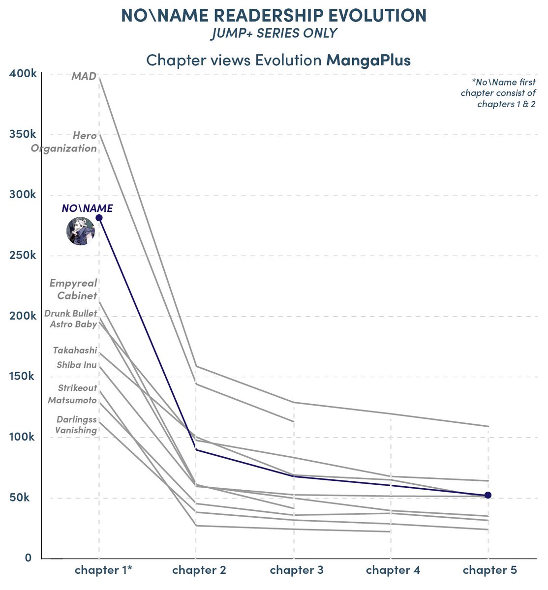Rafal Jaki tweet media
