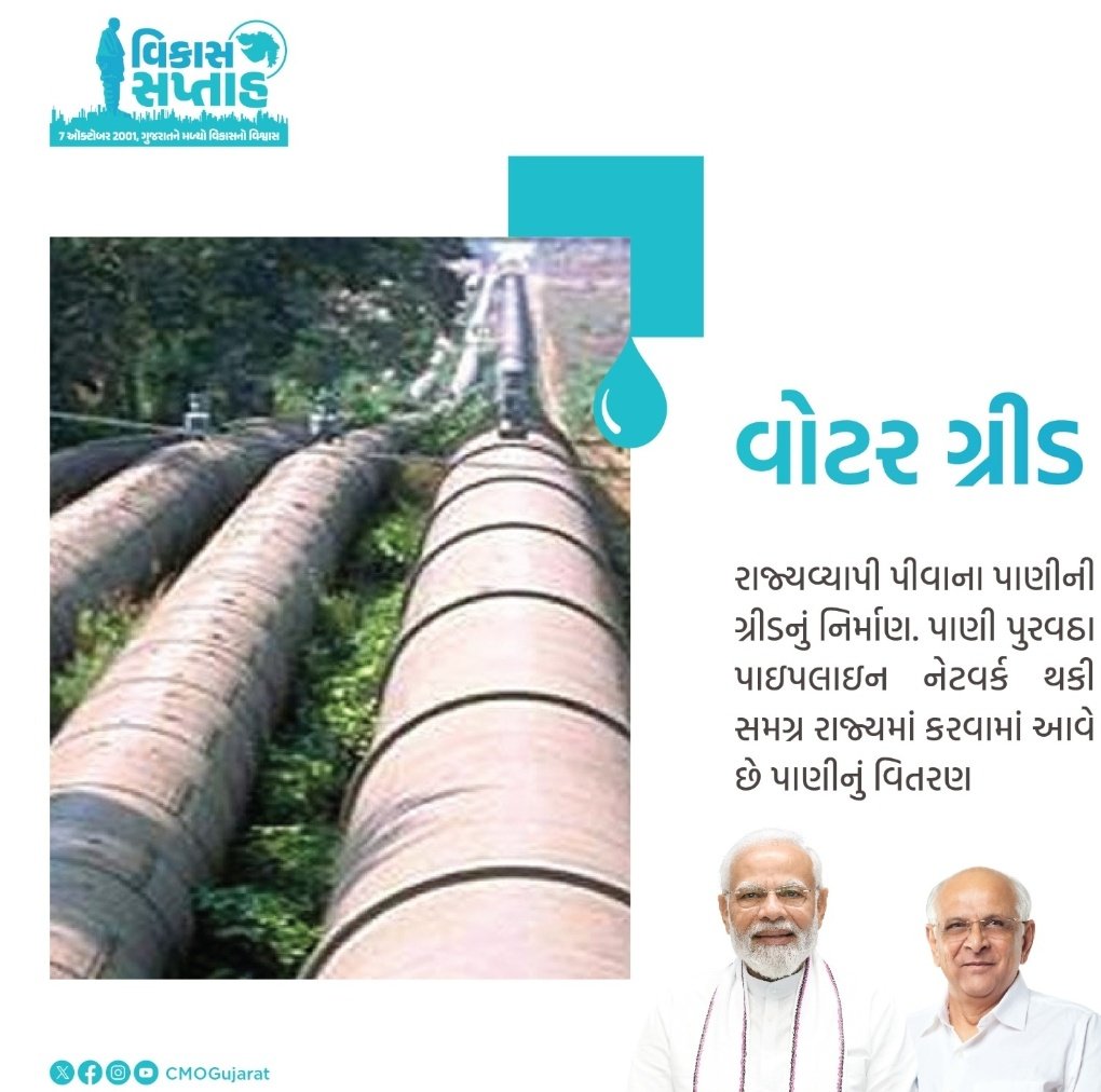 23 વર્ષમાં દુષ્કાળ બન્યો ભૂતકાળ
સમગ્ર રાજ્યમાં બિછાવવામાં આવેલ પાણીની પાઈપલાઈનના વિશાળ નેટવર્ક થકી ગુજરાતના ખૂણે-ખૂણે વહેતી રહે છે પીવાના શુદ્ધ પાણીની ધારા.
#VikasSaptah
#23yearsOfGrowth