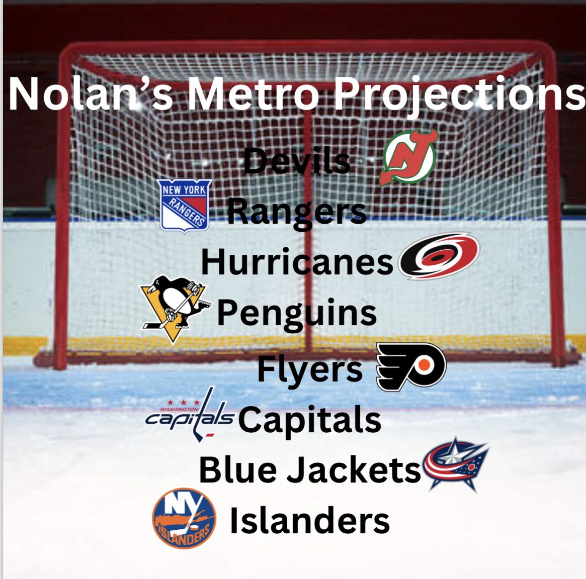 OneforOnePod's tweet photo. HAPPY *real* HOCKEY DAY!

This week we returned with our previews of the league! Our first episode focused on the eastern conference. Culminating in our picks for the METRO and the ATLANTIC.

Do you agree/disagree with our insanely correct takes? @Hockeypodnet https://t.co/mCsOuSas2l