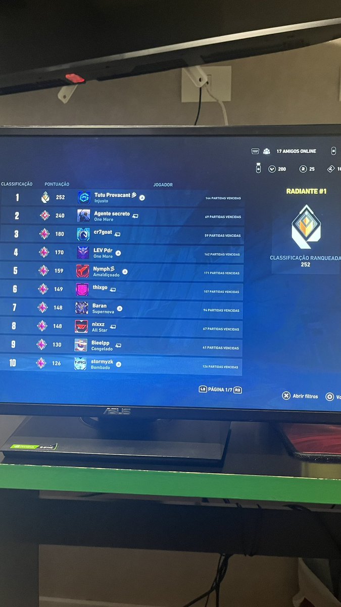 tuts provocativo tweet media