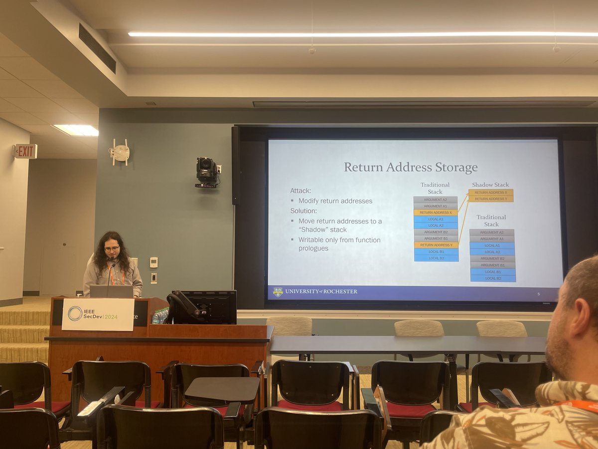 IEEE Secure Development (@ieeesecdev) on Twitter photo Isaac Richter from <a href="/UofR/">University of Rochester</a> is presenting their work on RISC-V return address protection with debug triggers at #IEEESecDev 2024! Isaac Richter from <a href="/UofR/">University of Rochester</a> is presenting their work on RISC-V return address protection with debug triggers at #IEEESecDev 2024!