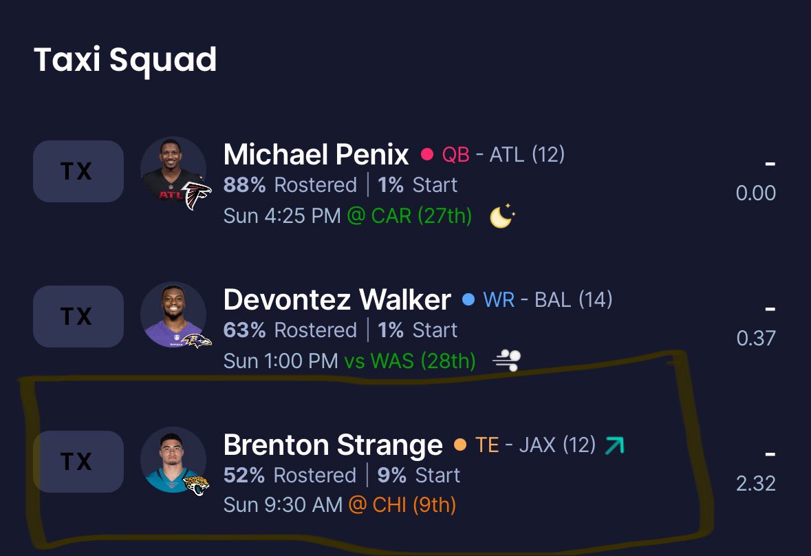 Dad Bod Fantasy Squad tweet media