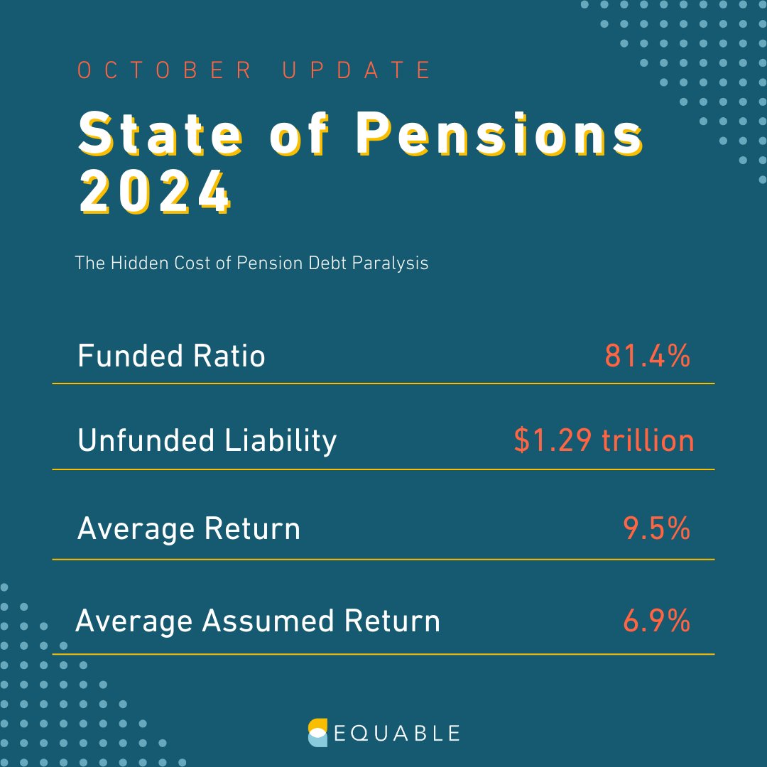 Equable Institute tweet media
