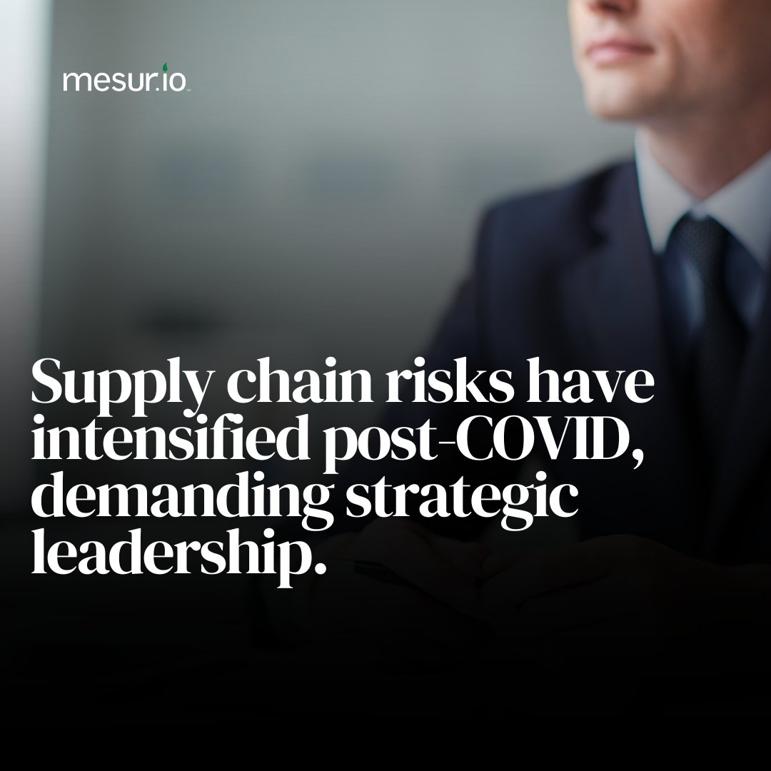 mesur.io tweet media