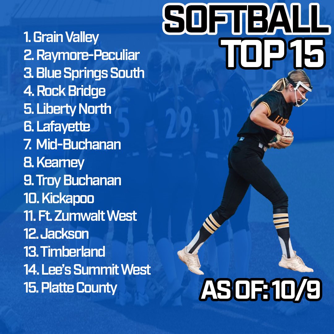 Softball is BACK, but not before a few major upsets shake up the top 15. The playoffs loom near, and we're bound to see some major action!
