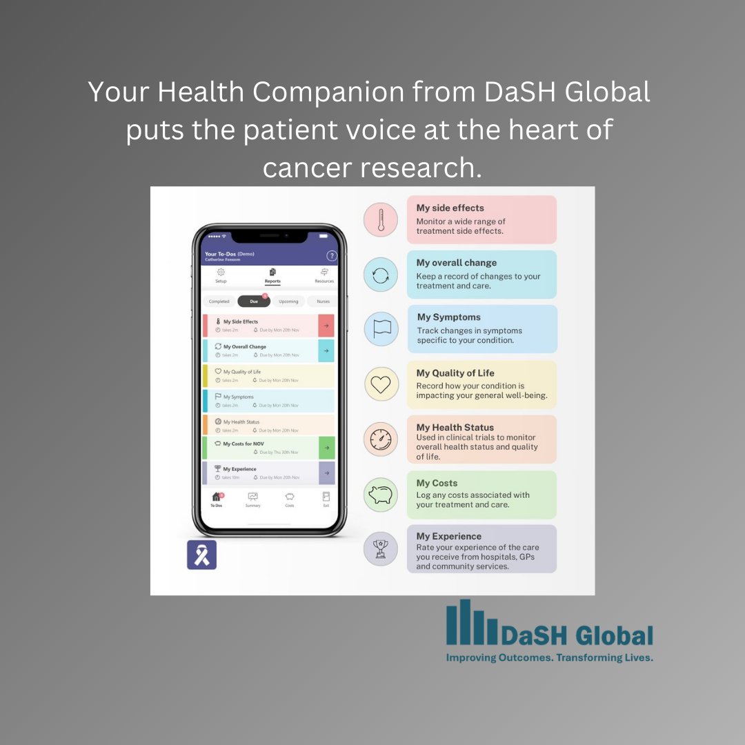 DaSH Global (@dashglobal2) on Twitter photo Developed by DaSH Global, the Your Health Companion is underpinned by the globally recognised Patient Reported Outcomes Measures (PROMs).
Contact us on info@dash-global.com to discover how we can enhance your clinical research program.
#DrugDiscovery #ClinicalResearch #Pharma Developed by DaSH Global, the Your Health Companion is underpinned by the globally recognised Patient Reported Outcomes Measures (PROMs).
Contact us on info@dash-global.com to discover how we can enhance your clinical research program.
#DrugDiscovery #ClinicalResearch #Pharma