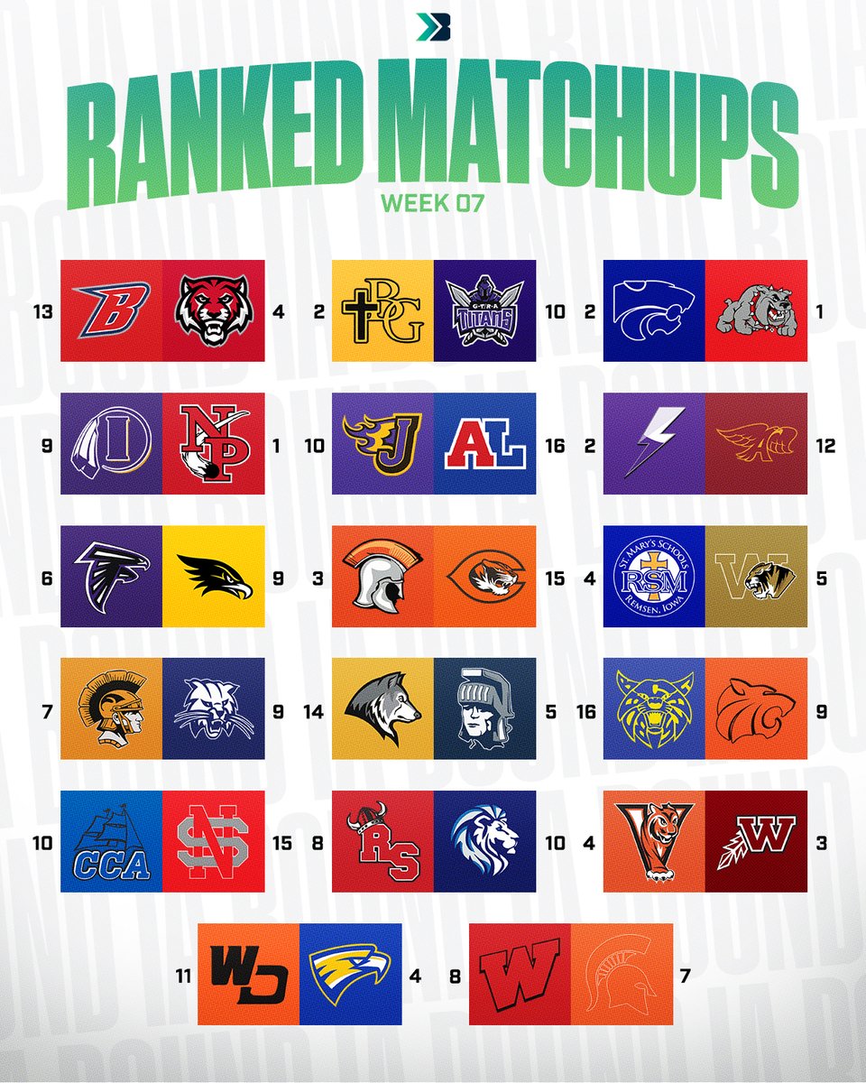 Bound_IA's tweet photo. Tons of great games this week!🔥

Who do you think will take home these matchups?

#ihsaa #iahsfb https://t.co/cLMn1CkJOq