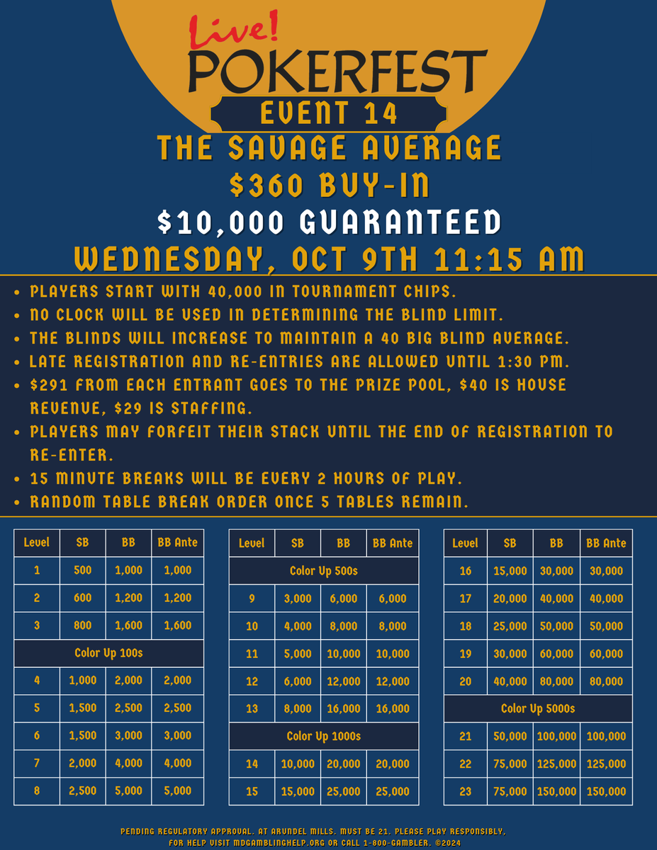 LivePokerRoom's tweet photo. One of the more unique tournaments around, The Savage Average created by @SavagePoker! Is this the future? Come, check it out.
#PokerFest https://t.co/HXzq4uAqEQ