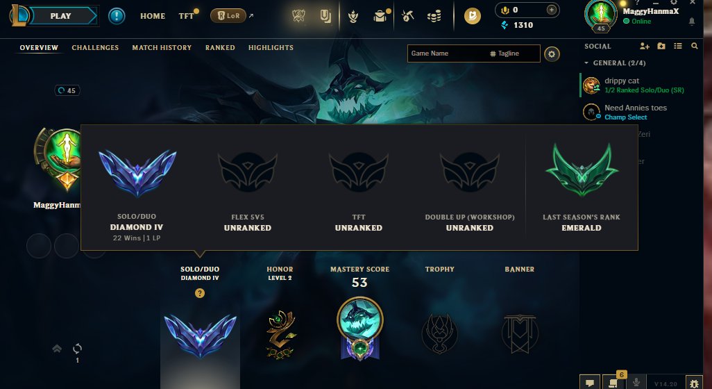 Back to D4 early season after taking a break from league last split