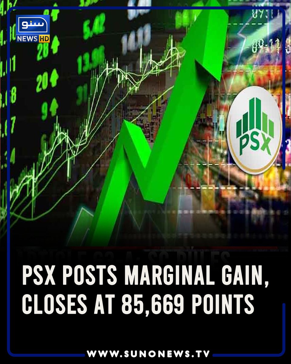 suno_newshd's tweet photo. For details:
https://t.co/HZPay8yMC1
#PSX #StockMarket #Rupee #Dollar #Gold #Goldprices #stockamrket #stockstofocus #StockAlert #BusinessDaily #KSE100 #MarketUpdates #marketclose #MarketingStrategy #TraderZone #MoneyMatters #moneymaking #MoneyMindset #moneylaundering #SUNONEWSHD https://t.co/YBGelkzncA
