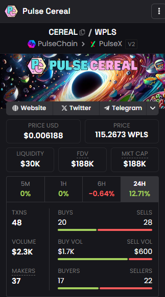 PulseCereal's tweet photo. ☀️What a good morning to be a $CEREAL holder, up 12.71% in the last 24 hours! 🥣

#Pulsechain #Cereal https://t.co/4lgUnUFWDF