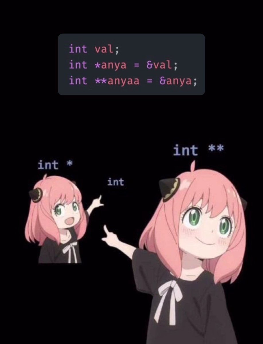 Ever wonder how pointers work?

#dev #gamedev #programming